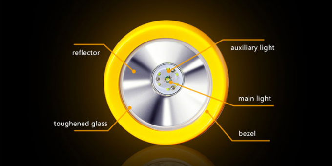 गोल्डन फ्यूचर IP68 विस्फोट-सबूत रिचार्जेबल एलईडी खनन लैंप 4