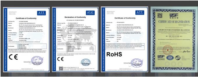 विस्फोट प्रूफ माइनिंग हेड लाइट, पोर्टेबल KL2.5LM LED कैप लैंप 360° रोशनी के साथ 5