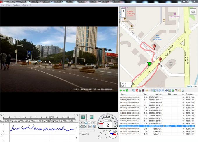 रेलवे वीडियो निगरानी के लिए जीपीएस और वाईफाई के साथ हाई टेक रिचार्जेबल एलईडी फ्लैशलाइट 8