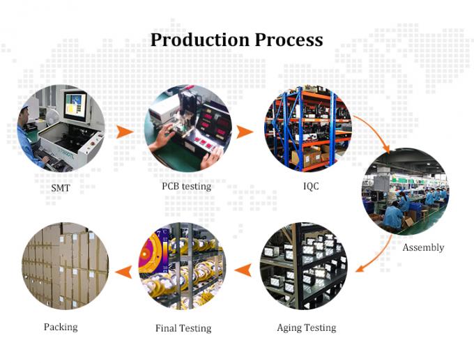 भूमिगत कोयला खनन के लिए परम रिचार्जेबल माइनर का हेडलाइट उच्च प्रदर्शन एलईडी प्रकाश 7