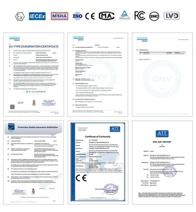 भूमिगत कोयला खनन के लिए परम रिचार्जेबल माइनर का हेडलाइट उच्च प्रदर्शन एलईडी प्रकाश 9