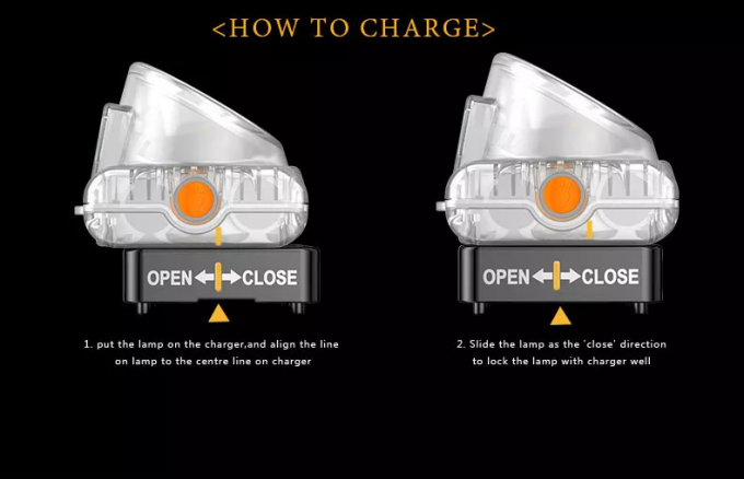 KL6LMA ताररहित एलईडी खनन हेडलाइट पोर्टेबल ATEX IECEx भूमिगत सुरक्षा के लिए अनुमोदित 4