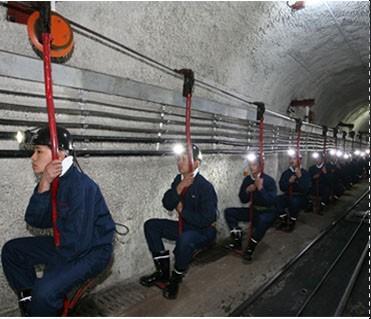 भूमिगत कोयला खनन के लिए परम रिचार्जेबल माइनर का हेडलाइट उच्च प्रदर्शन एलईडी प्रकाश 4